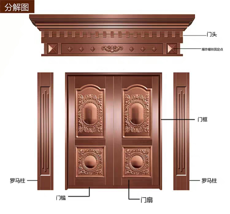 如何選購(gòu)優(yōu)質(zhì)的沈陽(yáng)銅門(mén)？